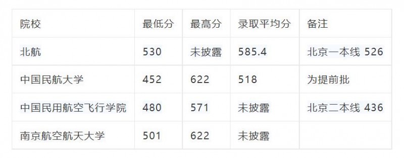 微信截图_20210814091101